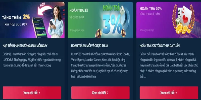 Các chương trình khuyến mãi hấp dẫn của BYY88